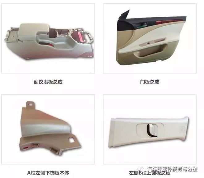 你都了解嘛!汽車(chē)內(nèi)外飾上市企業(yè)排行榜